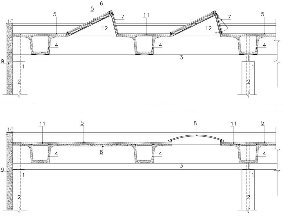 copernico schema